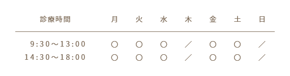 診療時間テーブル